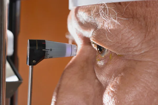 Quem tem glaucoma vai ficar cego um dia?
